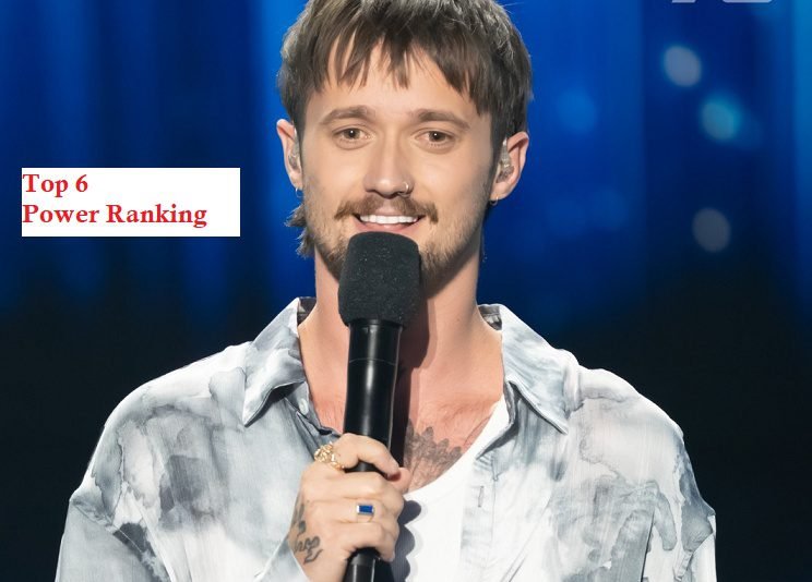 Kalani Artis’s Winning Chances in Australian Idol 2026 Top 6 Revealed