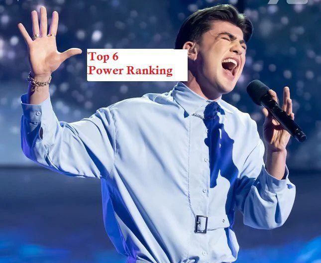 Can Harlan Goode Win Australian Idol 2026